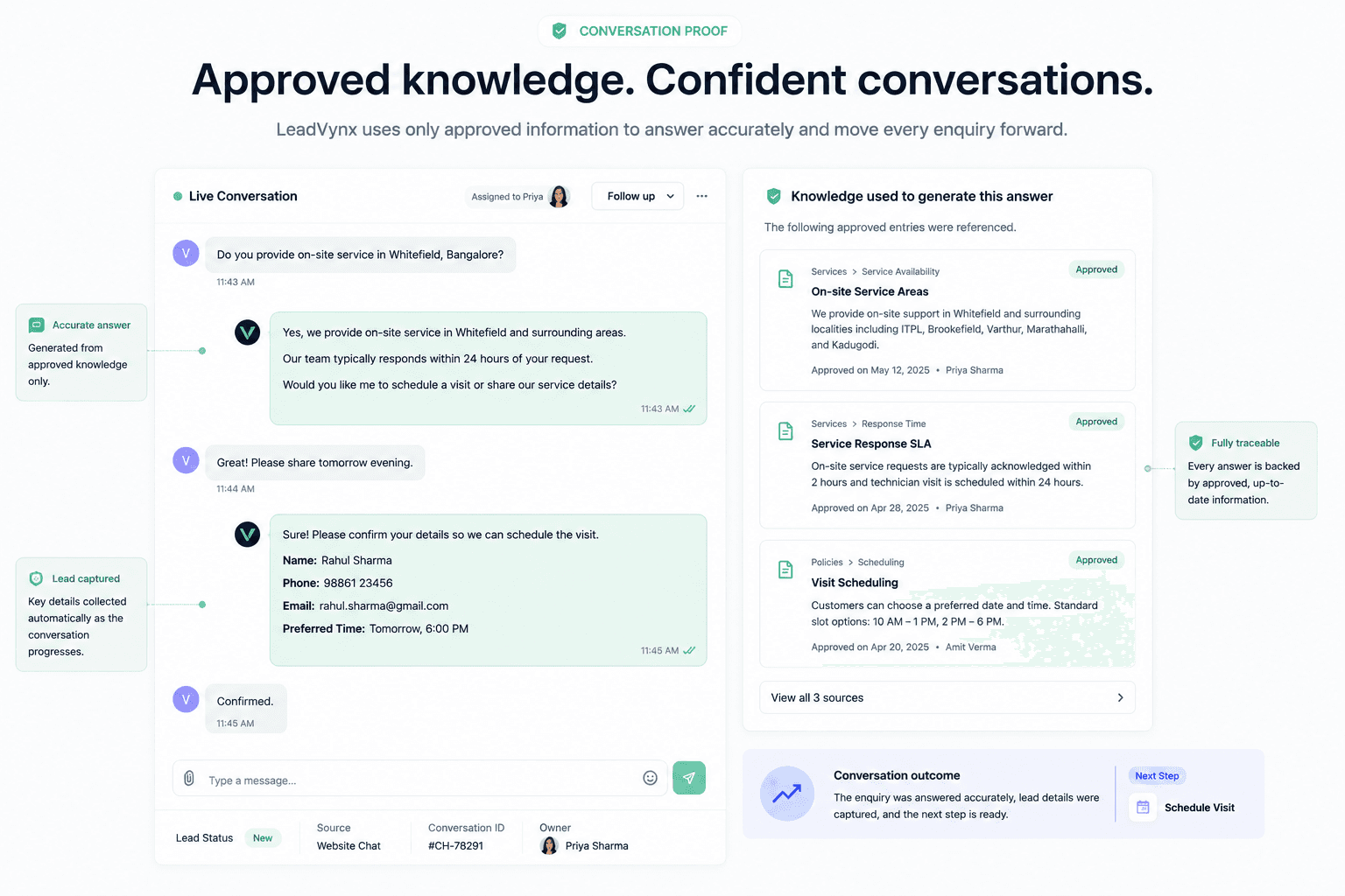 LeadVynx conversation with approved knowledge sources, captured details and recommended next action