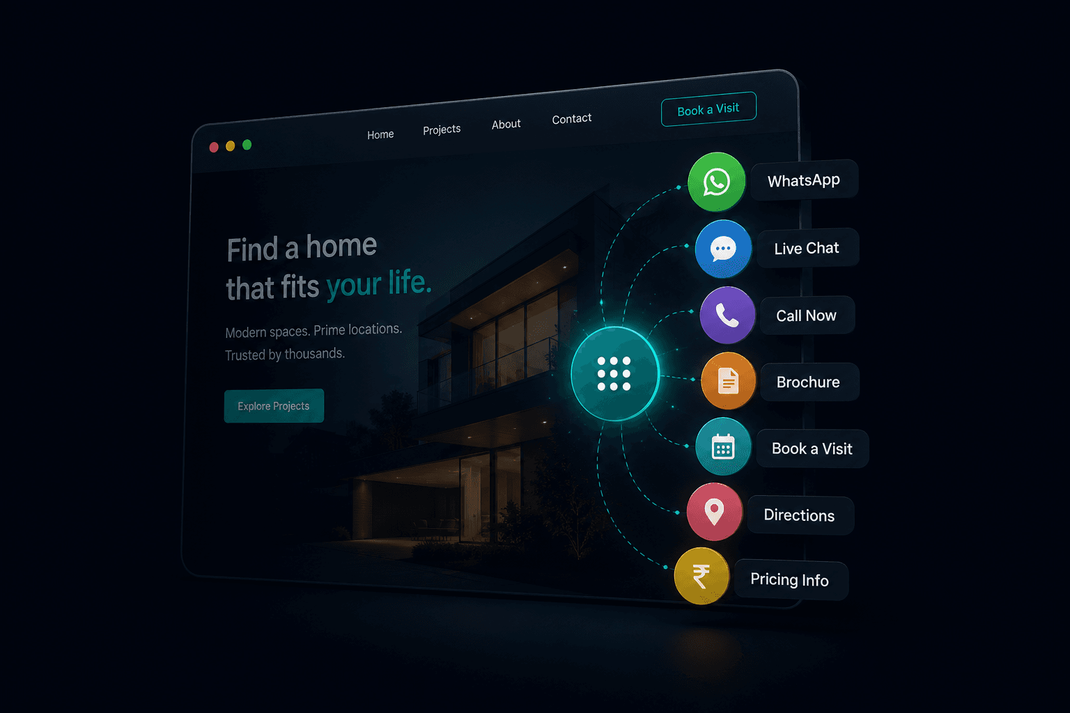 conversion dock product view